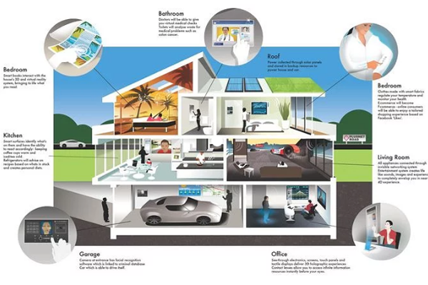 國(guó)富縱橫 國(guó)富縱橫